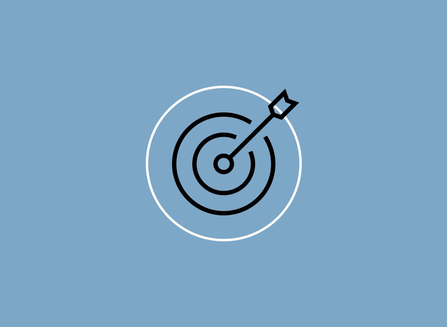 Goal orientation illustration